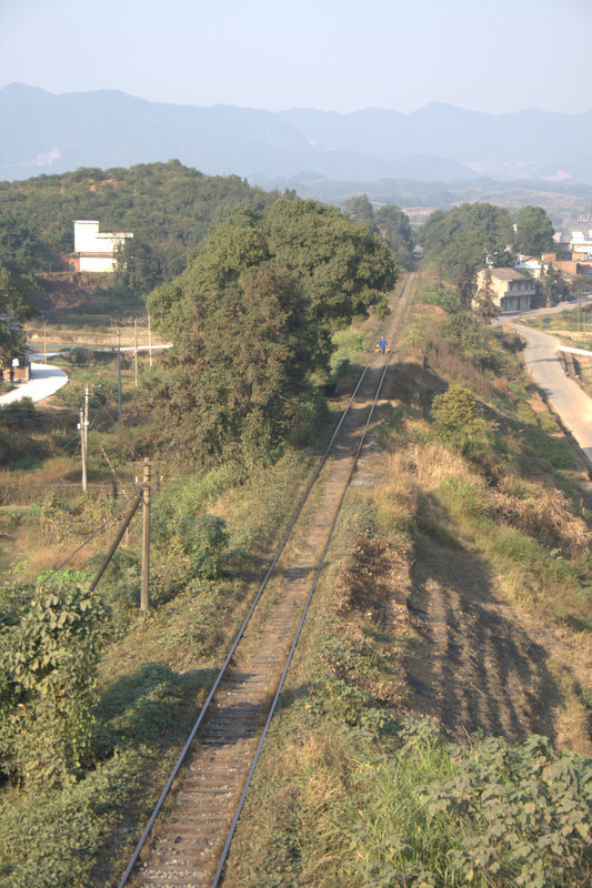 Walking the railroad